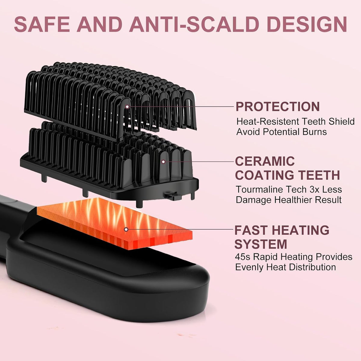 Hair Straightener Brush -  Ionic Hair Straightening Brush