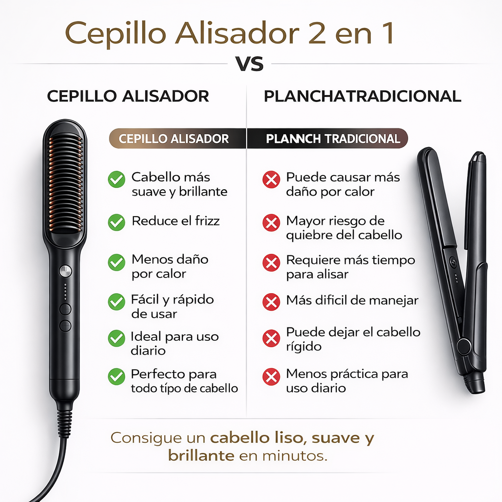 Alisador dos en uno